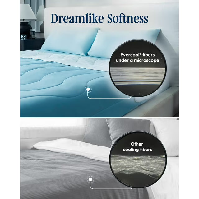 REST Cooling Comforter, Good Housekeeping Award Winner for Hot Sleepers, All-Season Lightweight Blanket