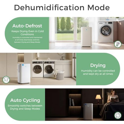 1750 Sq. Ft Ukoke Portable Dehumidifier for Medium Spaces | Efficient 32 Pints/Day Dehumidification, 3 Smart modes, Auto Drainage | Whisper-Quiet, Ideal for Basements, Bedrooms, RV