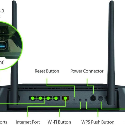(NEW OPEN) D-Link AC1900 High-Power MU-MIMO Wi-Fi Router - Dual Band Gigabit Gaming Wireless High Speed DIR-1935