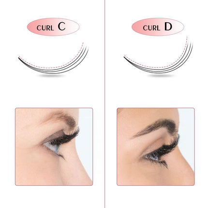 PRO LASH BEAUTY Pre Made Fan Eyelash Extensions 3D-C-0.07-14mm Short Stem Eyelash Extension Pre Fanned Russian Volume Lashes 0.07 0.10 Lash Extensions (3D-C-0.07-14)