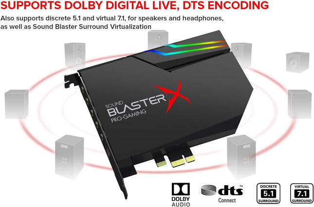 Creative Sound BlasterX AE-5 Plus Sound Card