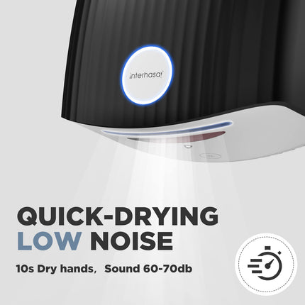 ¡NTERHASA! Compact 3-Pin Plug In Hand Dryer 110V Electric Commercial Hand Dryer, BLACK