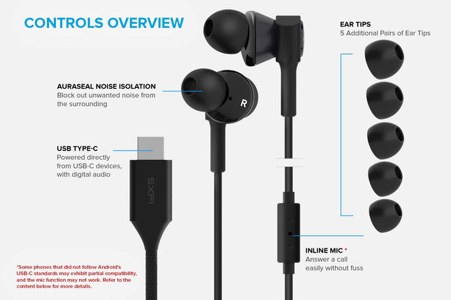 Creative SXFI Trio Triple-Driver in-Ear USB-C Headphones with Super X-Fi Audio Holography, 3D Surround Sound, Up to 100 dB SNR, Kevlar Cable with SXFI Wire, Built-in Mic, AuraSeal Noise Isolation
