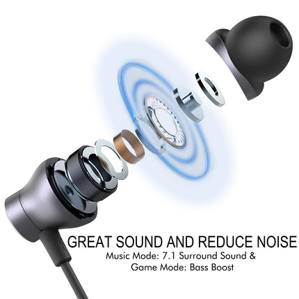 GEVO USB Earbuds with Microphone for PC, USB Gaming Earbuds for PC Laptop Desktop Notebook PS5 PS4, Noise Cancelling Mic Wired Earphones for Zoom, Team Working, Meeting Online Work, Music 2M/6.6FT