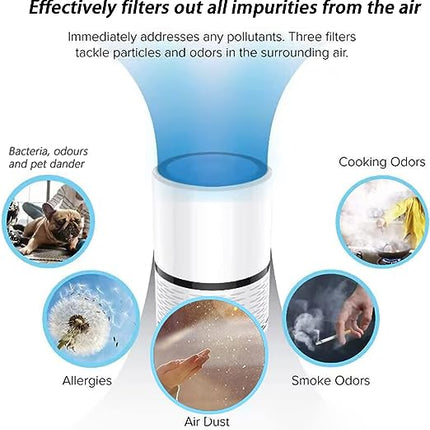 I clean LEVOIT LV-H132 Air Purifier Replacement Filters,Compatible with Levoit LV-H132, 2Packs Air Purifier HEPA and Activated Carbon Filters LV-H132-RF