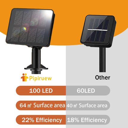 Pipiruew Outdoor 2 Pack 66FT 200 LED Solar Powered IP65 Waterproof with 8 Lighting Modes Fairy Lights, Warm White