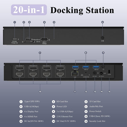 WAVLINK 20-in-1 USB-C Quad 4K Universal Docking Station for MacBook and Windows with 100W Power Delivery, Dual 5K@60Hz Dock with 4xDisplayPort & HDMI, 10Gbps USB 3.1-A & C, SD/TF Slot, 3xUSB 3.0-A