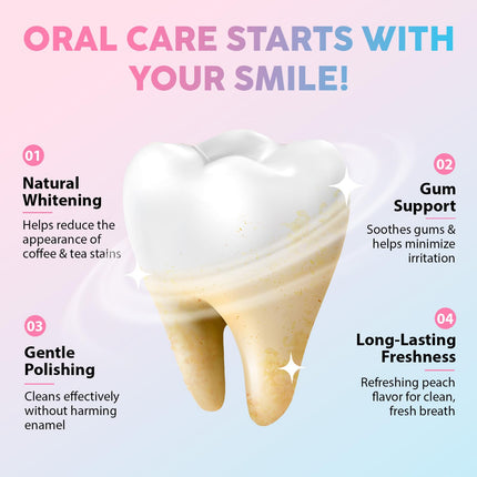 Jiorniee Niacinamide Whitening Toothpaste 100g Intensive Toothpaste for Sensitive Teeth, Gentle Stain Removal