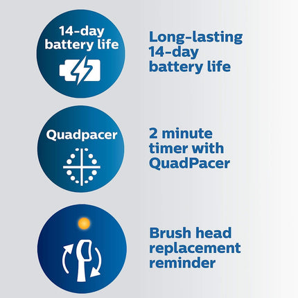 Philips Sonicare Protectiveclean 6100 Rechargeable Electric Toothbrush, Whitening, Pink, HX6876/21