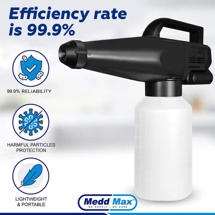 Medd Max Portable Cordless 1.8L Cap Handheld Electrostatic – Fogger Machine, Atomizer Battery Powered Nano Spray Gun Fine Mist Sprayer