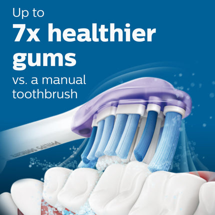 Philips Sonicare G3 Two-in-One - Genuine Replacement Electric Toothbrush Heads, White, 2 Pack, HX9052/65