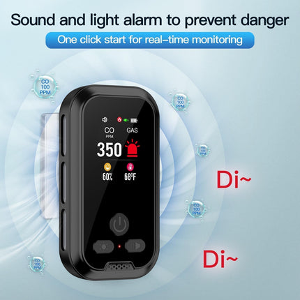 Gedsffati 4in1 Plug in Carbon Monoxide Alarm & Combustible Natural Gas Alarm Combination Detector Builti-in Backup Battery HD Screen [ CO Gas Temp Humidity Sensor] for Home Indoor