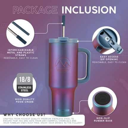 FAHRMOSIS 40 Oz Tumbler with Handle and Straw Insulated Cup, VIOLET