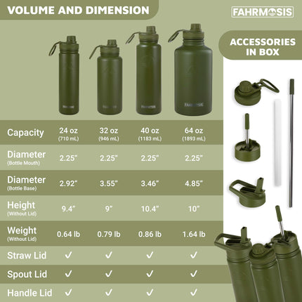 FAHRMOSIS 24oz Insulated Stainless Steel Water Bottle with Straw Includes 3 Lids, ARMY GREEN
