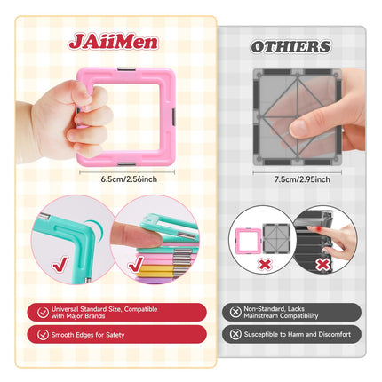 JAiiMen Magnetic Tiles Toys, Kids Building Blocks Set with Magnetic Figure, 3D Magnet Tile Girls Boys STEM Toy Learning Educational Christmas Birthday Gifts for Toddlers 3 4 5 6 7 8+ Year Old