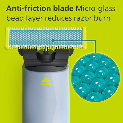 NEW OPEN Philips OneBlade First Shave, Teen Hybrid Electric Shaving System with Anti-Friction Blade, QP1324/20