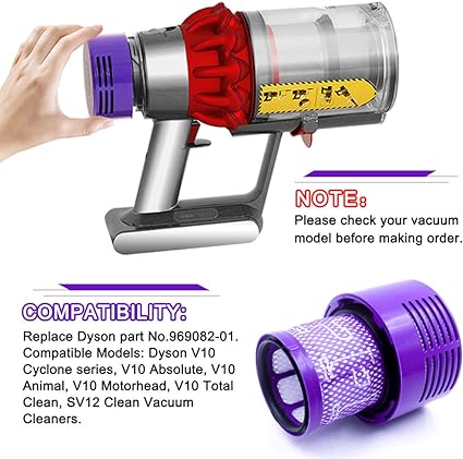 UPGRADED VERSION 3 PACK HEPA Replacement V10 Filters Compatible with Dyson V10 Cyclone series, V10 Absolute, V10 Animal, V10 Total Clean, V10 Motorhead, SV12, Part No. 969082-01, Washable and Reusable