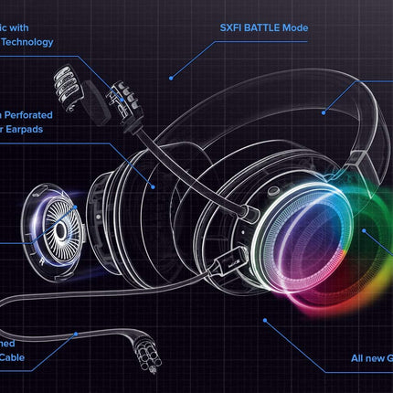 Creative SXFI AIR Gamer USB-C Gaming Headset with Bluetooth 4.2
