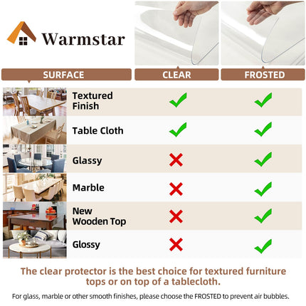 Warmstar 24x60" 2mm thick Clear PVC Rectangle Cover Protector Mat for Kitchen, Dresser, Dining Table, Desk X00449AIVP