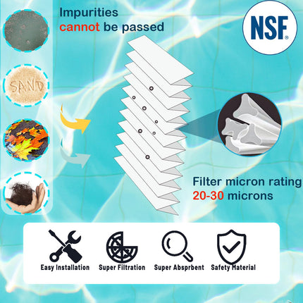 Savener SV-8409 Swimming Pool Replacement Filter Replaces for Unicel C-8409 90Sq.ft FC-1292 PA90 Hayward CX900RE Darlly 80951 1 Pack