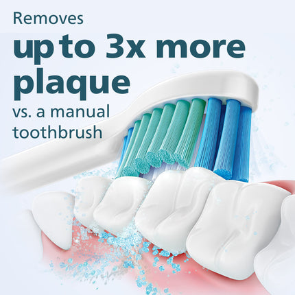 Philips Sonicare 1100 Power Toothbrush, Rechargeable Electric Toothbrush, White Grey HX3641/02