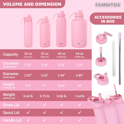 FAHRMOSIS 64oz Insulated Stainless Steel Water Bottle with 3 Lids (Straw, Chug and Flip Lid), Pink Solid
