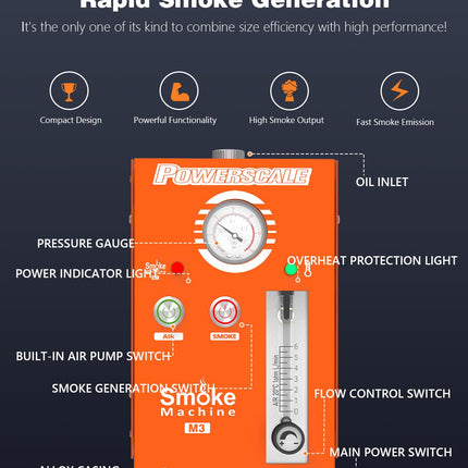 PowerScale M3 Automotive Smoke Machine Built-in Air Pump, 19-23 PSI Leak Detection, 2024 Professional Tools, EVAP System, Fuel Leakage, Leakage Diagnostic Tester for All DC12V Vehicles