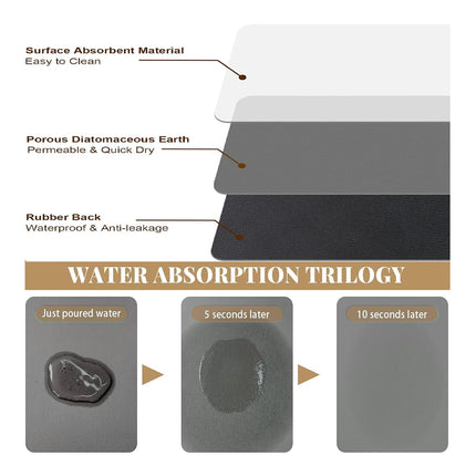 Coffee Mat Bar Hide Stain Absorbent Drying Mat With Waterproof Rubber Backing - Fits Under Coffee Maker, Machine, Pot, Espresso Machine - Bar Accessories (Grey, 12"x19")