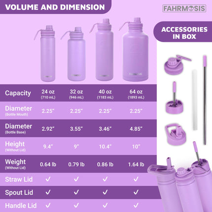 FAHRMOSIS 24oz Insulated Stainless Steel Water Bottle with Straw Includes 3 Lids, LAVENDER
