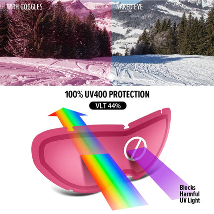 OutdoorMaster Kids Ski, Snowboard Goggles-Snow with Anti-Fog 100% UV Protection Spherical Lens