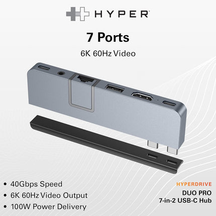 HyperDrive Duo 7-in-2 MacBook USB C Hub — USB Hub for Mac Pro 14” & 16” — (HD575-Gray)