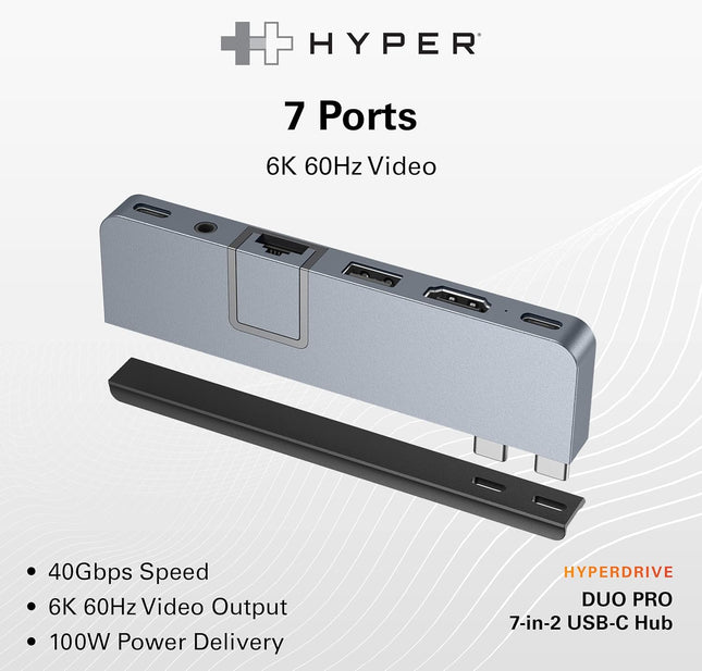 HyperDrive Duo 7-in-2 MacBook USB C Hub — USB Hub for Mac Pro 14” & 16” — (HD575-Gray)