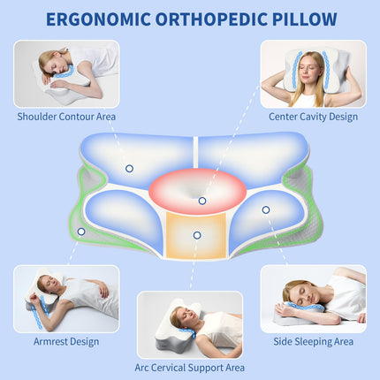 Warmstar Cervical Ergonomic Memory Foam Pillow for Neck Pain Relief with Pillowcase