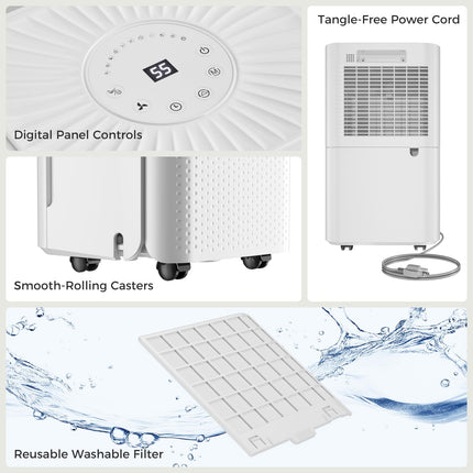 1750 Sq. Ft Ukoke Portable Dehumidifier for Medium Spaces | Efficient 32 Pints/Day Dehumidification, 3 Smart modes, Auto Drainage | Whisper-Quiet, Ideal for Basements, Bedrooms, RV