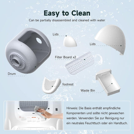 Amicura Self Cleaning Cat Litter Box Cura 2 NEW OPEN BOX