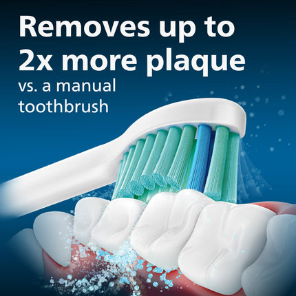 Philips Sonicare Genuine E-Series Replacement Toothbrush Heads, 2 Brush Heads, White, HX7022- (075020026996)