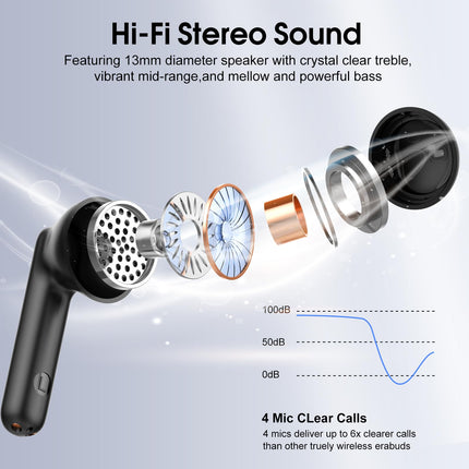 Cillso Wireless Earbuds, Bluetooth Headphones in Ear Buds, 40H HiFi Stereo Bluetooth Earbuds with ENC Noise Cancelling Mics, IP7 Waterproof Earphones
