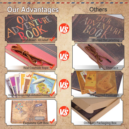 Our Adventure Book Scrapbook Retro Style Embossed Photo Album Travel Scrap Book