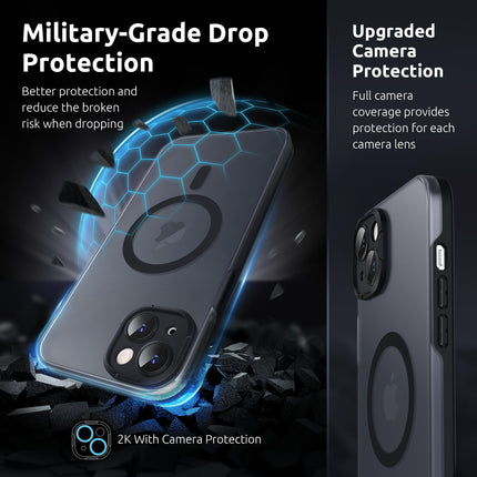 SURPHY Shockproof, Magnetic, TPU & PC Material, Enclosure Matte Case for iPhone 14 Plus, 6.7 Inch