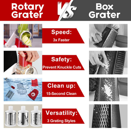 ANCEVSK Rotary Cheese Grater Shredder, Speed Kitchen Manual Round Mandolin Slicer Safe Grinder with 3 Interchangeable Blades for Nuts, Carrot, Hashbrown, Garlic, Walnut, Potato, Chocolate, Red