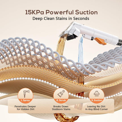 AILLTOPD C5 Portable Carpet &15Kpa Powerful Suction Upholstery Deep Stain Cleaning Spot Cleaner Vacuum
