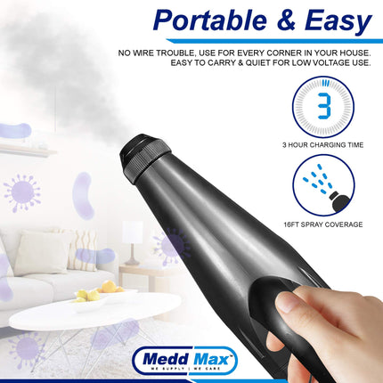 Medd Max Portable Cordless 1.8L Cap Handheld Electrostatic – Fogger Machine, Atomizer Battery Powered Nano Spray Gun Fine Mist Sprayer