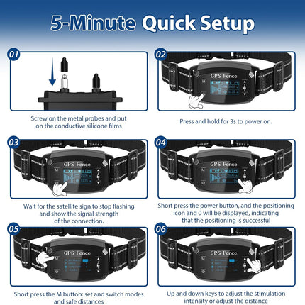 Dog Electric GPS Fence Wireless Collar