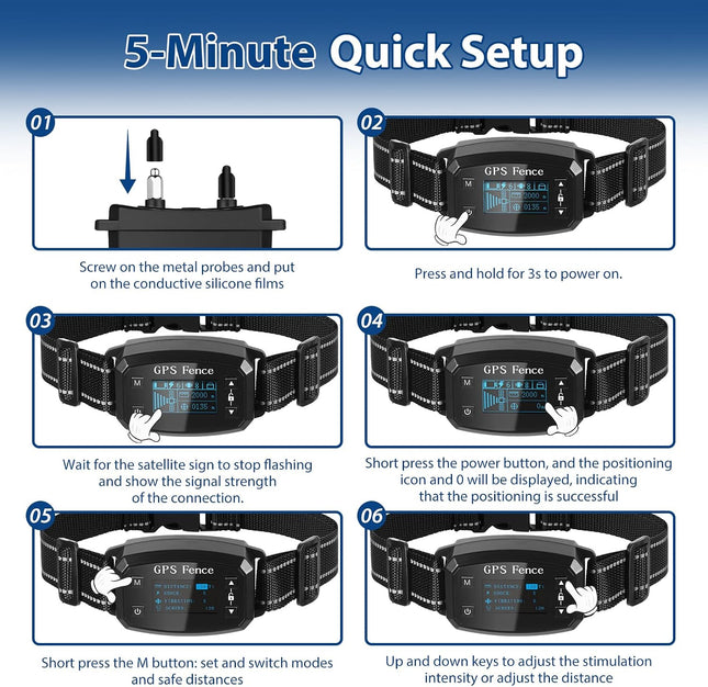 Dog Electric GPS Fence Wireless Collar