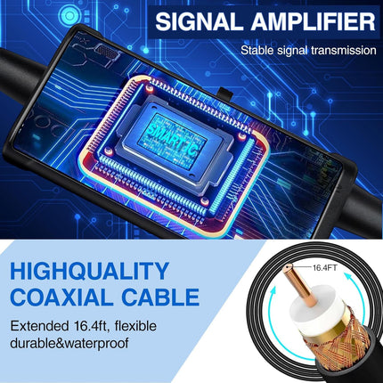 TV Antenna 2024 Upgrade - TV Antenna Indoor 480 Miles Range Reception, Digital Antenna Support 4K/ 1080P/VHF/UHF/DAB with 16.4Ft Coax Cable