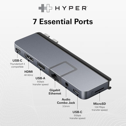 HyperDrive Duo 7-in-2 MacBook USB C Hub — USB Hub for Mac Pro 14” & 16” — (HD575-Gray)