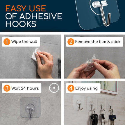GLUIT All Purpose Hooks Heavy Duty Waterproof Adhesive Wall Hooks for Home Office and Outdoor (20 Pack)