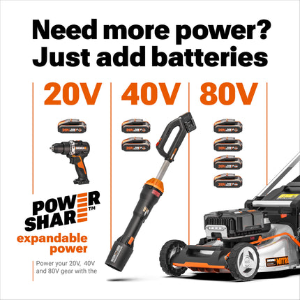 WORX WG163 GT 3.0 20V PowerShare 12" Cordless String Trimmer & Edger, 12in
