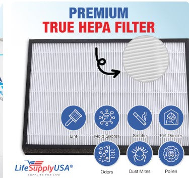 LifeSupplyUSA ER689 Alex Apure Breeze 3049 True HEPA Air Purifier Filter Replacement, 11.25"x14.63"x1.88"