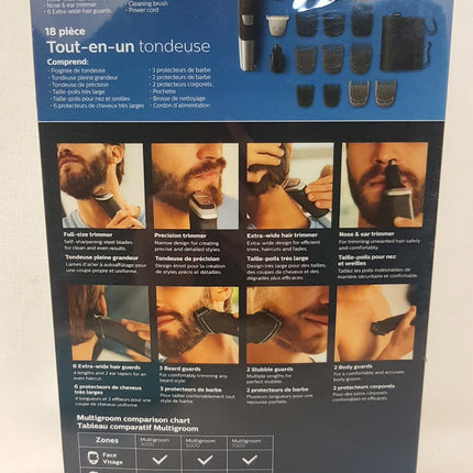 PHILIPS Series 5000 Multigroom All-In-One Trimmer, MG5750/18 NEW OPEN